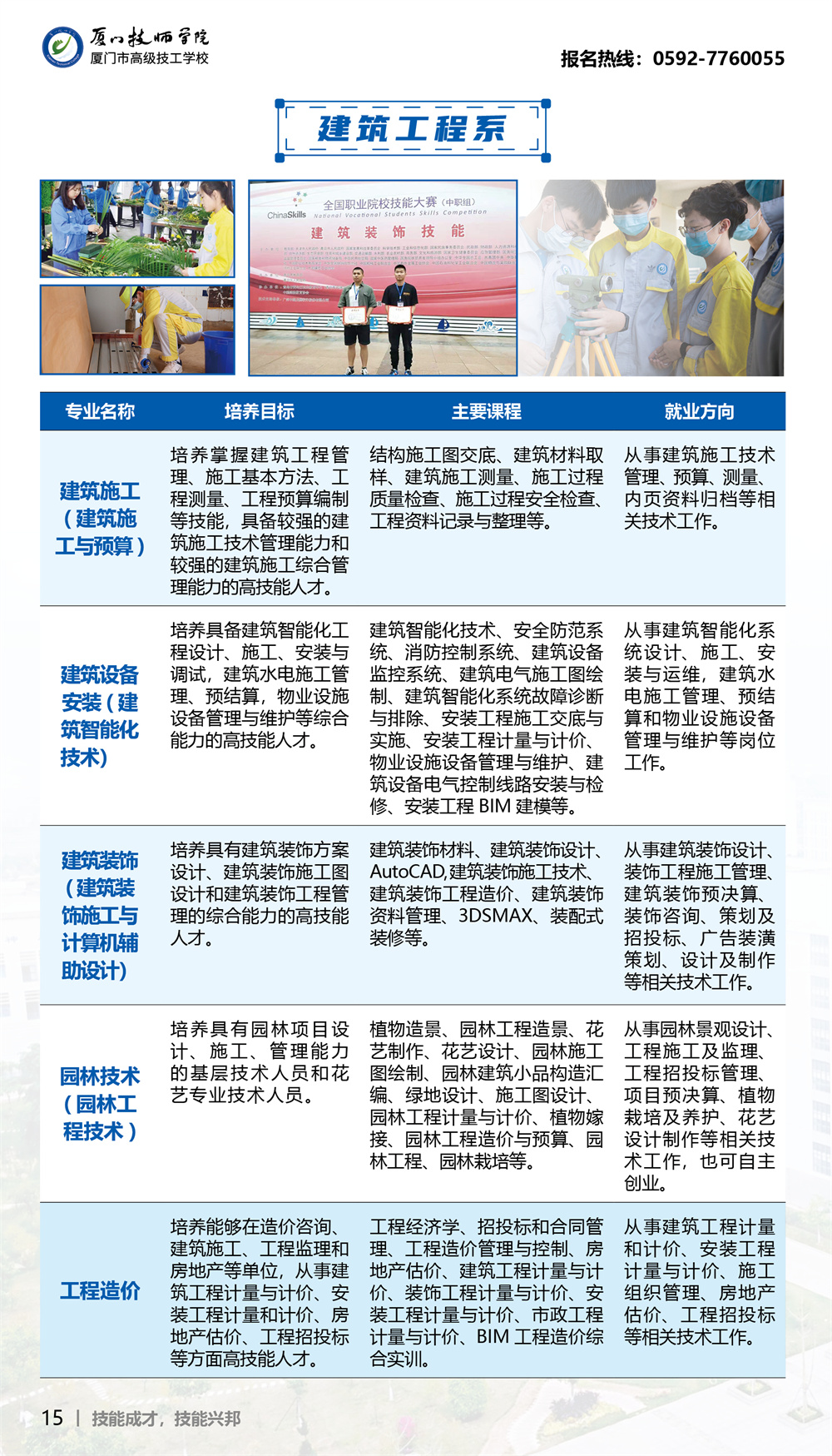 <a href=http://www.tjsxht.com/school-18/ target=_blank class=infotextkey>廈門技師學(xué)院</a>專業(yè)介紹2