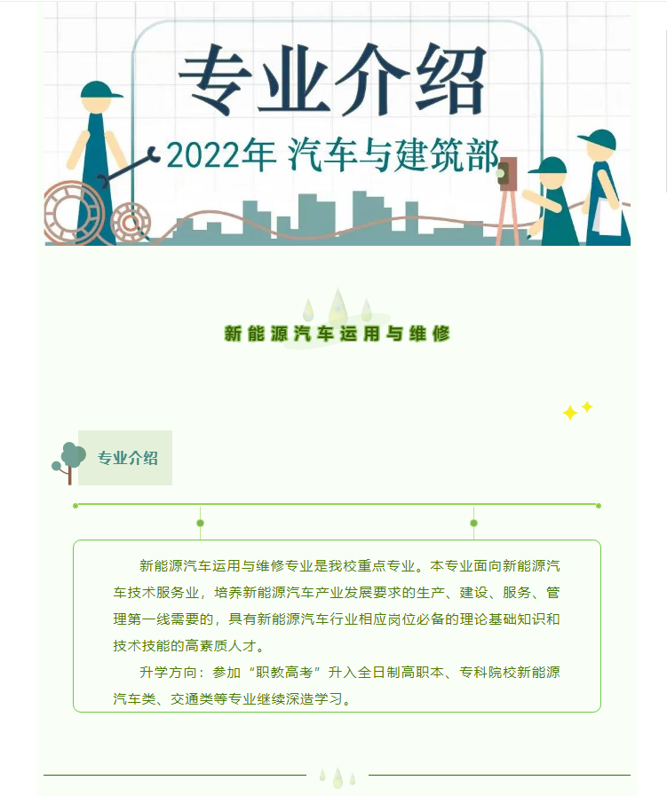 2022年專業介紹 / 新能源汽車運用與維修