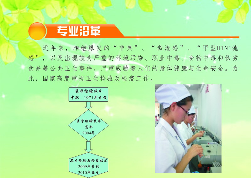 漳州衛(wèi)生職業(yè)學(xué)院衛(wèi)生檢驗(yàn)與檢疫技術(shù)專業(yè)沿革