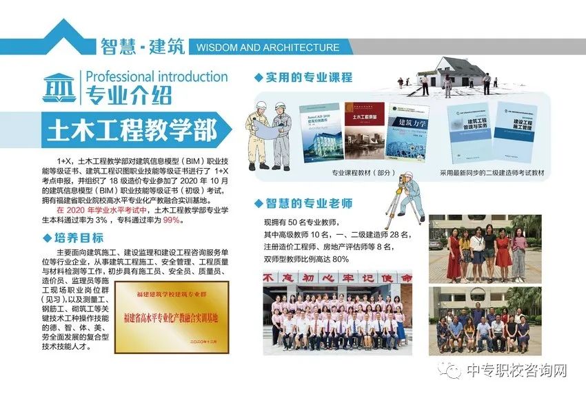 <a href=http://www.tjsxht.com/school-361/ target=_blank class=infotextkey>福建建筑學校</a>專業介紹1