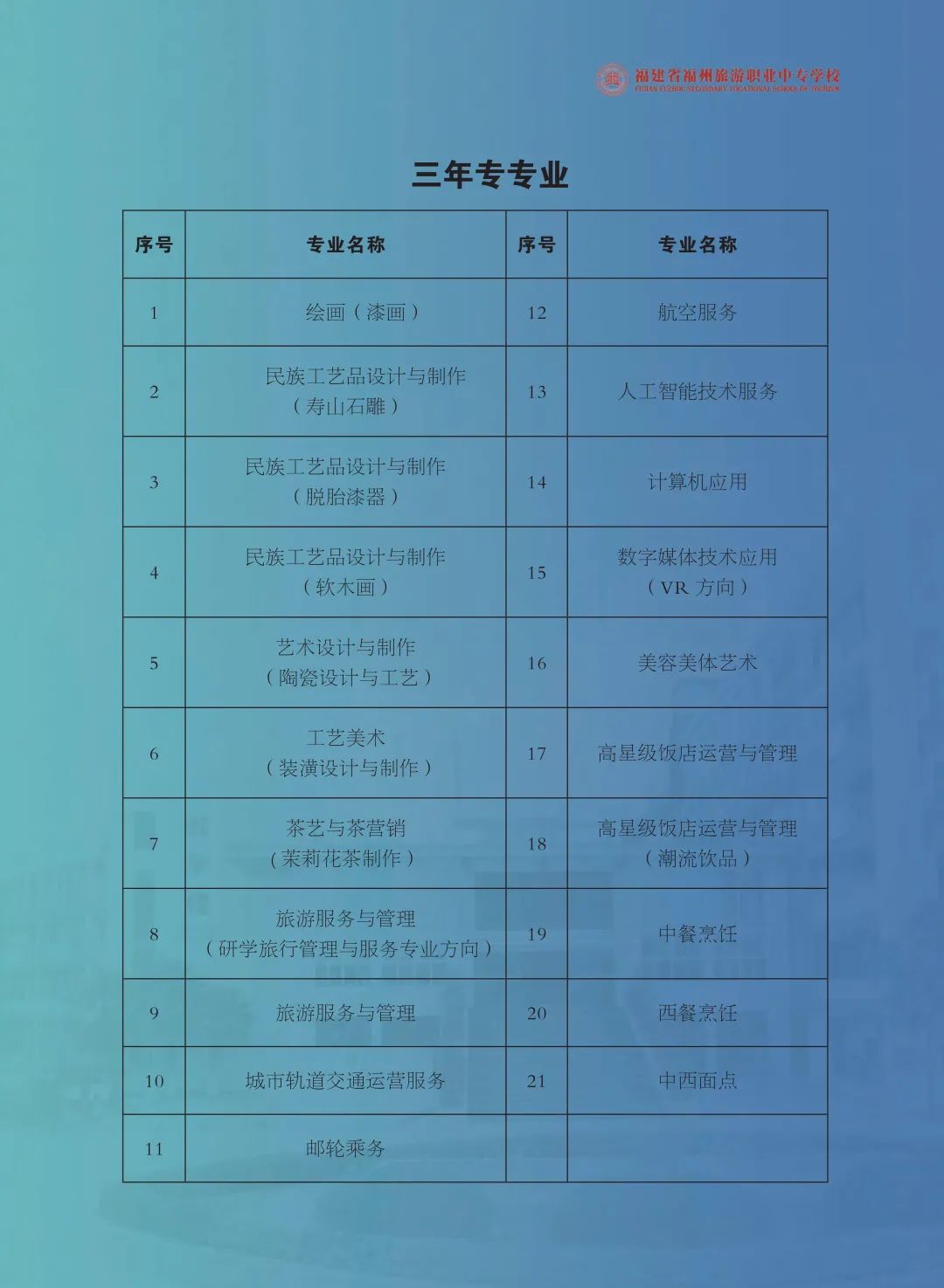 <a href=http://www.tjsxht.com/school-456/ target=_blank class=infotextkey>福州旅游職業中專學校</a>三年制專業