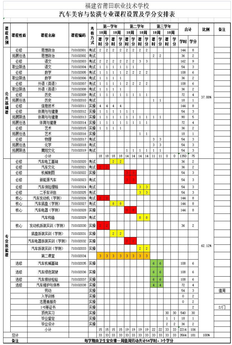 2023I(y)g(sh)W(xu)УI(y)B