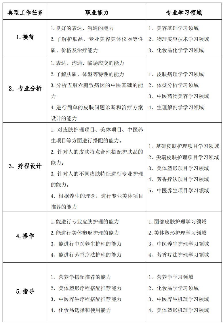2023F(xin)I(y)g(sh)W(xu)Уwˇg(sh)(zhun)I(y)˲B(yng)
