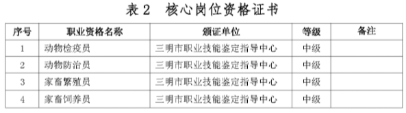 2023r(nng)I(y)W(xu)У(zhun)I(y)Ba(chn)g(sh)(zhun)I(y)˲B(yng)