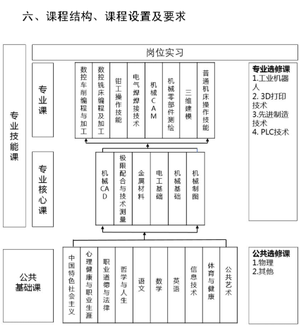 2023r(nng)I(y)W(xu)УI(y)B(sh)ؼg(sh)(yng)ÌI(y)˲B(yng)