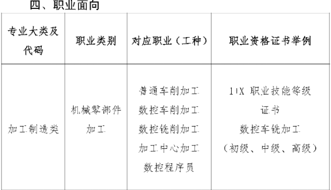 2023r(nng)I(y)W(xu)УI(y)B(sh)ؼg(sh)(yng)ÌI(y)˲B(yng)