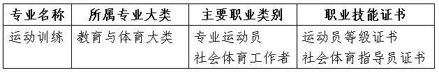 rw\ӌWУʡrw\ӌWУ2023ȫI˲B