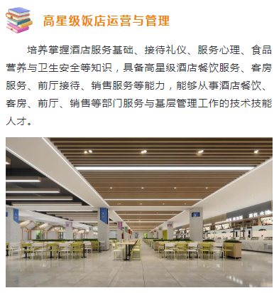 高星級飯店運營與管理