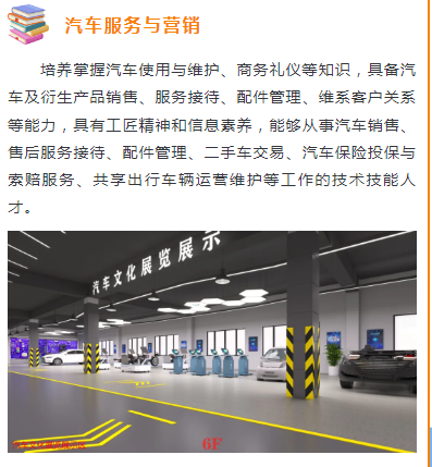 汽車服務與營銷
