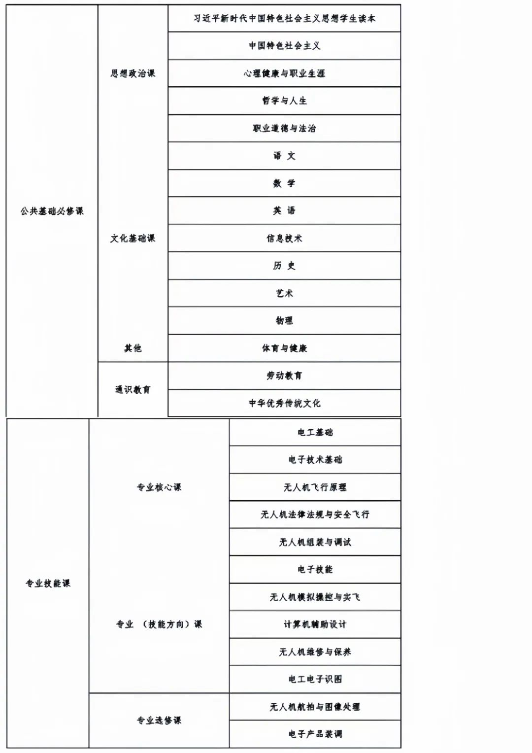 <a href=http://www.tjsxht.com/school-510/ target=_blank class=infotextkey>ʡ|ϼg(sh)W(xu)У</a>