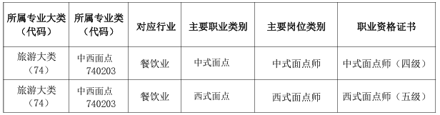 <a href=http://www.tjsxht.com/school-558/ target=_blank class=infotextkey>BTΌWУ</a>2024ꌣIB|c