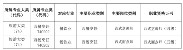 <a href=http://www.tjsxht.com/school-558/ target=_blank class=infotextkey>BTΌW(xu)У</a>2024ꌣI(y)B|I(y)