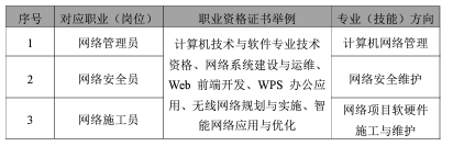 <a href=http://www.tjsxht.com/school-558/ target=_blank class=infotextkey>BTΌW(xu)У</a>Ӌ(j)C(j)W(wng)j(lu)g(sh)I(y)B