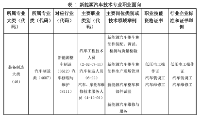 <a href=http://www.tjsxht.com/school-558/ target=_blank class=infotextkey>BTΌWУ</a>2024ꌣIB|Դ܇gI