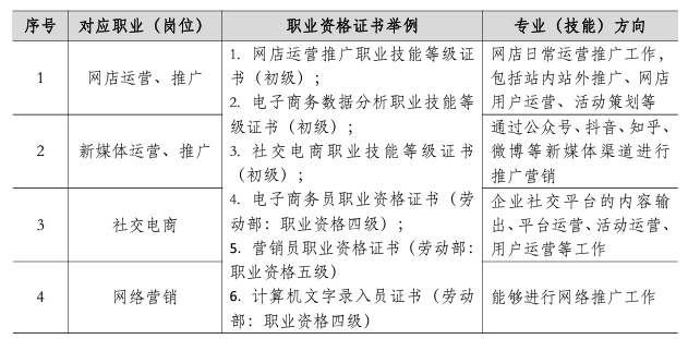 <a href=http://www.tjsxht.com/school-558/ target=_blank class=infotextkey>BT(mn)ΌW(xu)У</a>̄(w)I(y)B