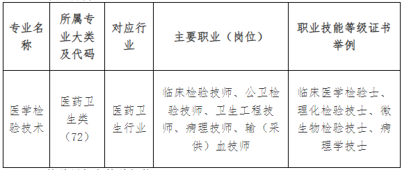 rl(wi)W(xu)У2024ꌣI(y)B|t(y)W(xu)z(yn)g(sh)