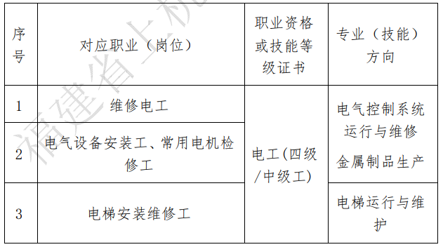 ϺI(y)ЌW(xu)У2024ꌣI(y)B|늚O(sh)\(yn)cƌI(y)