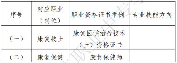 ϺI(y)ЌW(xu)У2024ꌣI(y)B|(f)g(sh)I(y)