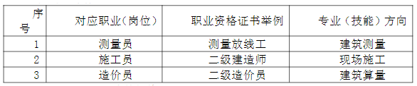 2024긣ʡƽrIWУrIB