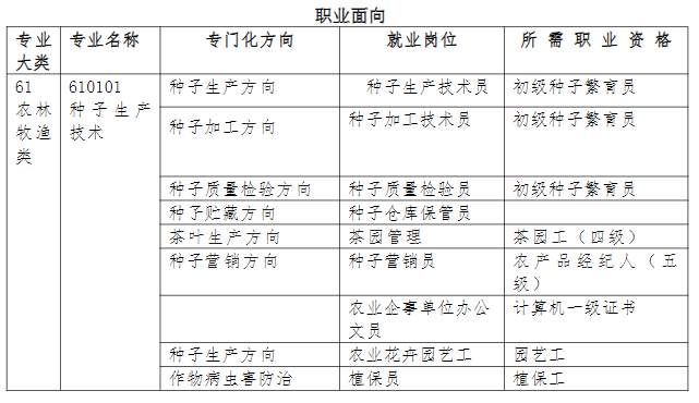 2024긣ʡƽrIWУIB|Nag