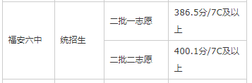 2019긣еЌWȡ֔