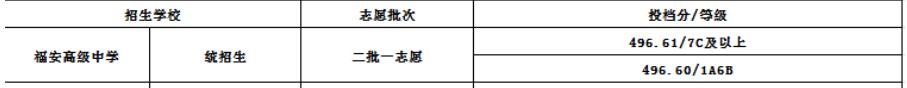 2020긣еʮЌWȡ֔