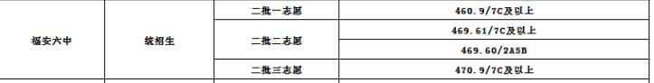 2020긣еЌW(xu)ȡ?jn)?sh)