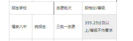 2019еڰЌW(xu)ȡ?jn)?sh)