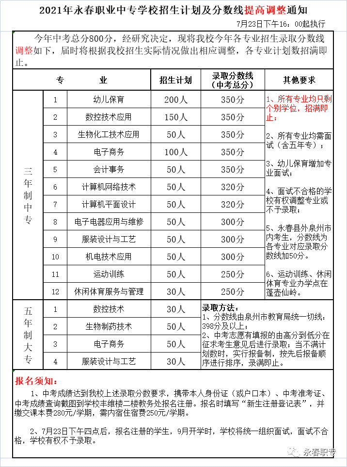 <a href=http://www.tjsxht.com/school-433/ target=_blank class=infotextkey>IЌWУ</a>ȡ֔