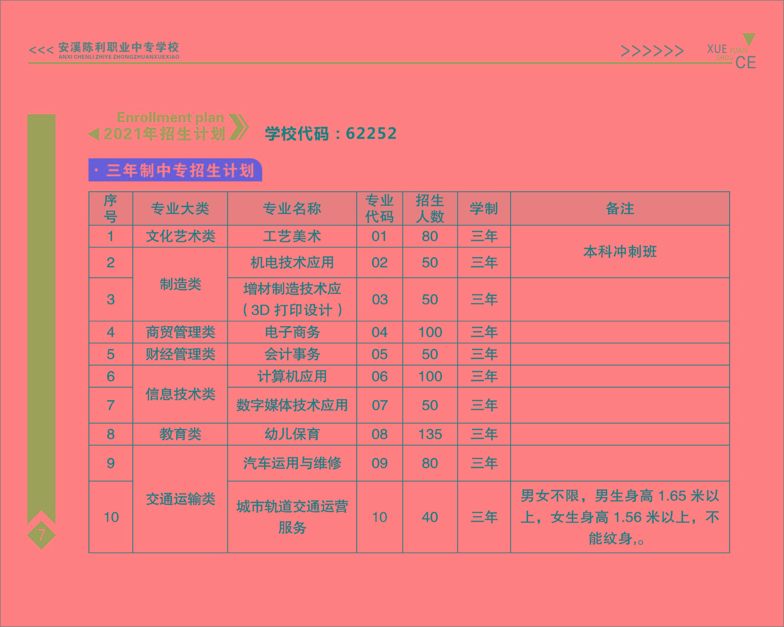 <a href=http://www.tjsxht.com/school-429/ target=_blank class=infotextkey>ϪIЌWУ</a>ȡ֔1
