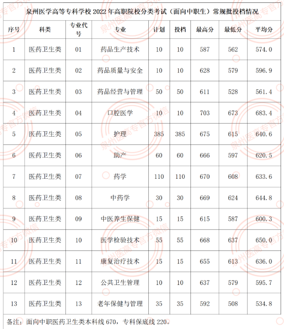 <a href=http://www.tjsxht.com/school-462/ target=_blank class=infotextkey>ȪtWߵȌƌWУ</a>2022֔