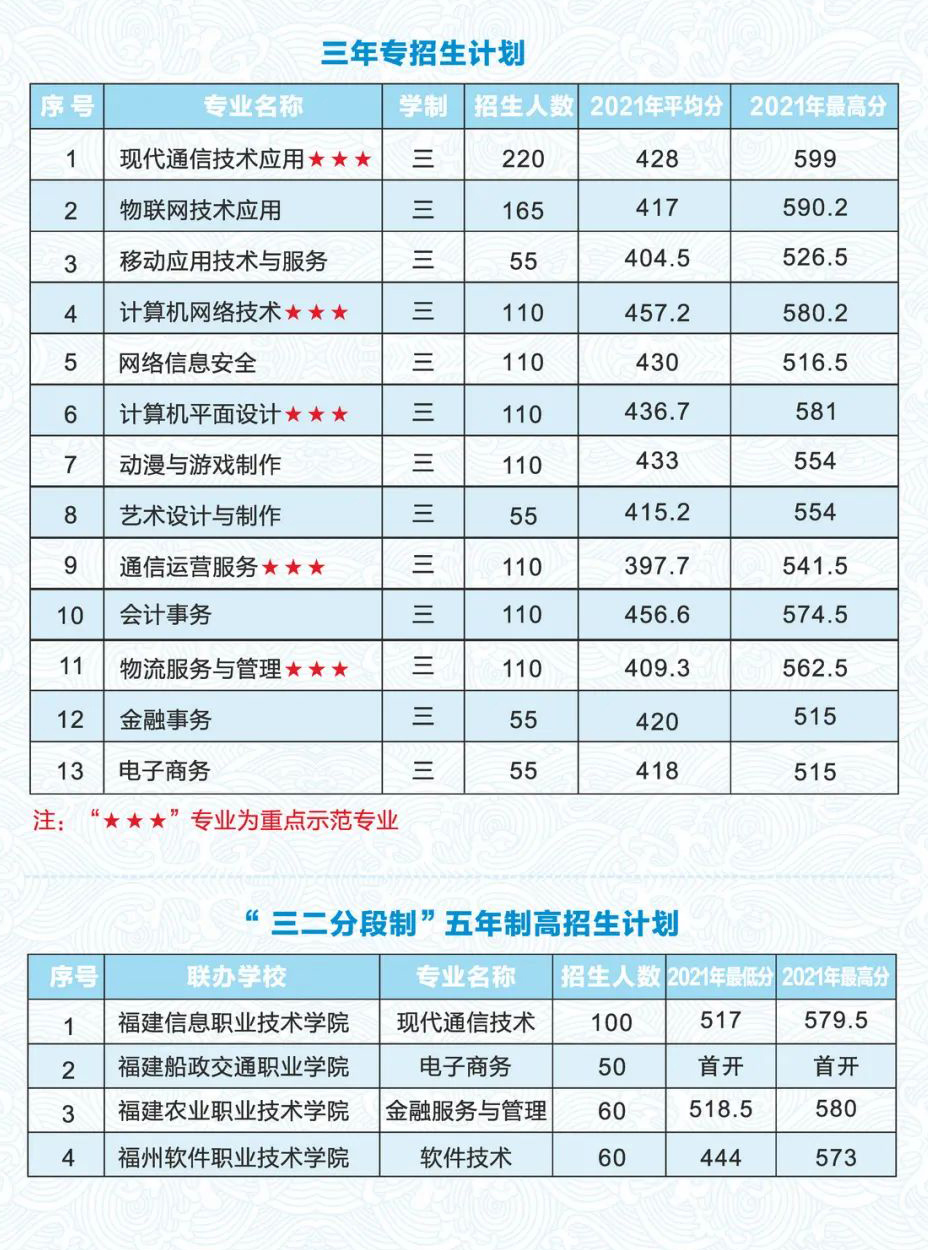 <a href=http://www.tjsxht.com/school-369/ target=_blank class=infotextkey>ʡ]늌WУ</a>2021ȡ֔