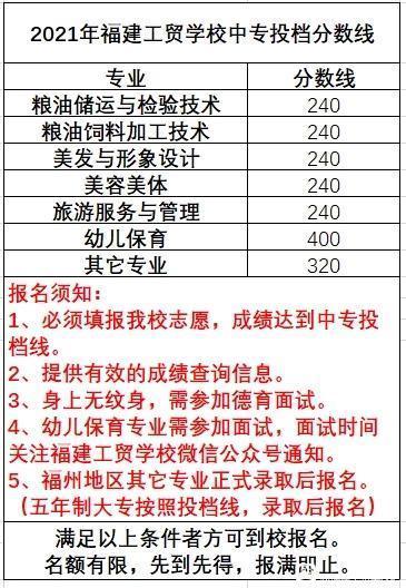 <a href=http://www.tjsxht.com/school-364/ target=_blank class=infotextkey>Q(mo)W(xu)У</a>2022ȡ?jn)?sh)
