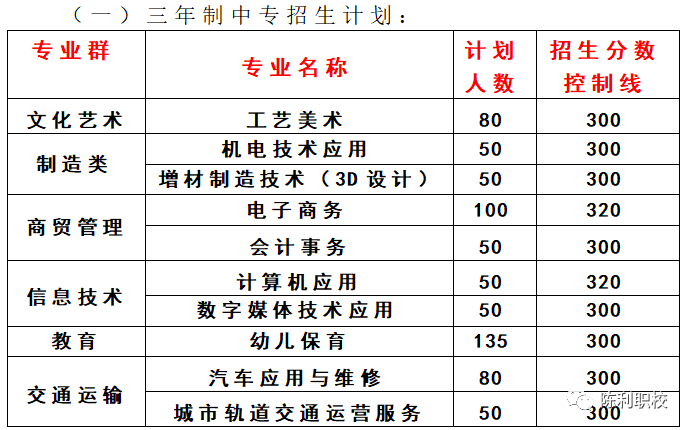 <a href=http://www.tjsxht.com/school-429/ target=_blank class=infotextkey>ϪI(y)ЌWУ</a>v֔(sh)