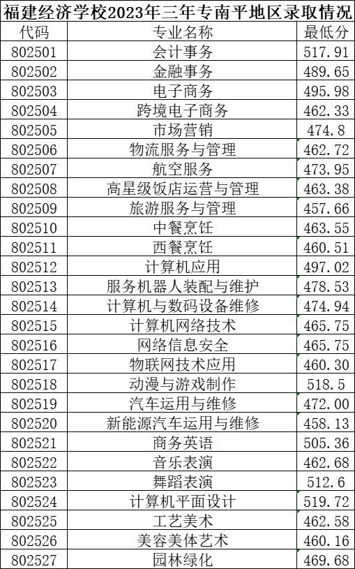 ꌣ(zhun)ֵ؅^(q)?jn)?sh)