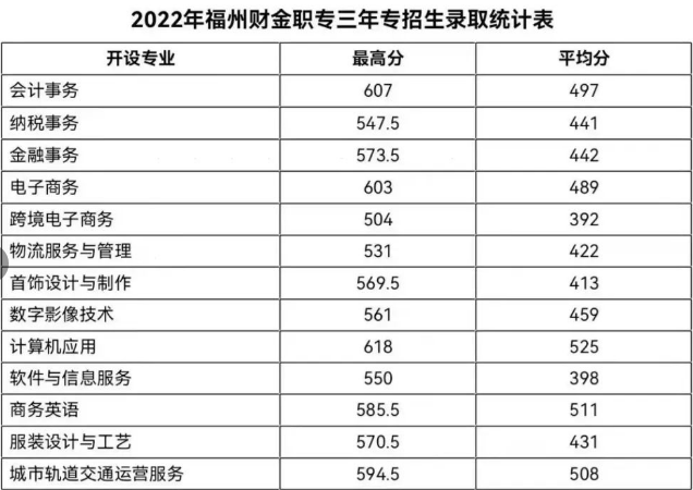 2022<a href=http://www.tjsxht.com/school-420/ target=_blank class=infotextkey>ؔIЌWУ</a>  Iȡƽּ߷
