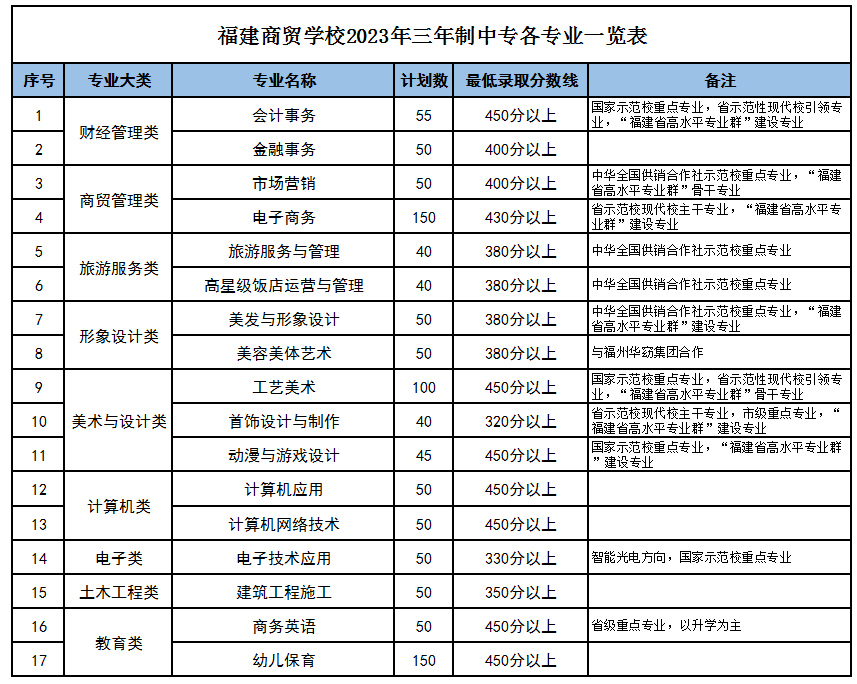 2023<a href=http://www.tjsxht.com/school-377/ target=_blank class=infotextkey>Q(mo)W(xu)У</a>  I(y)ȡ?jn)?sh)Ҫ