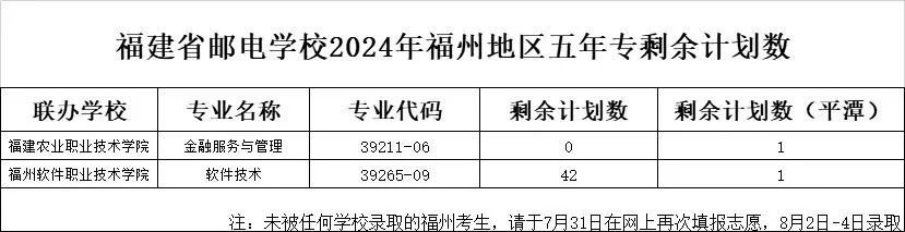 <a href=http://www.tjsxht.com/school-369/ target=_blank class=infotextkey>ʡ]늌WУ</a>2024긣ݵ؅^3+2ꌣȡ֔