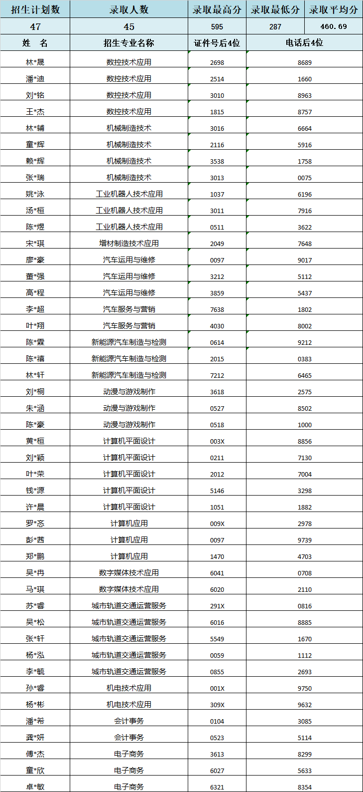 2024<a href=http://www.tjsxht.com/school-357/ target=_blank class=infotextkey>IWУ</a>BT؅^ꌣȡr