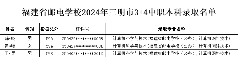 <a href=http://www.tjsxht.com/school-369/ target=_blank class=infotextkey>ʡ]늌W(xu)У</a>20243+4ƣrƽȪݡȡ
