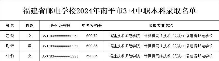 <a href=http://www.tjsxht.com/school-369/ target=_blank class=infotextkey>ʡ]늌W(xu)У</a>20243+4ƣrƽȪݡȡ