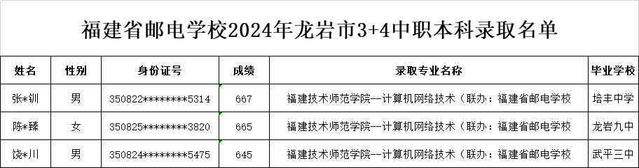<a href=http://www.tjsxht.com/school-369/ target=_blank class=infotextkey>ʡ]늌W(xu)У</a>20243+4ƣrƽȪݡȡ