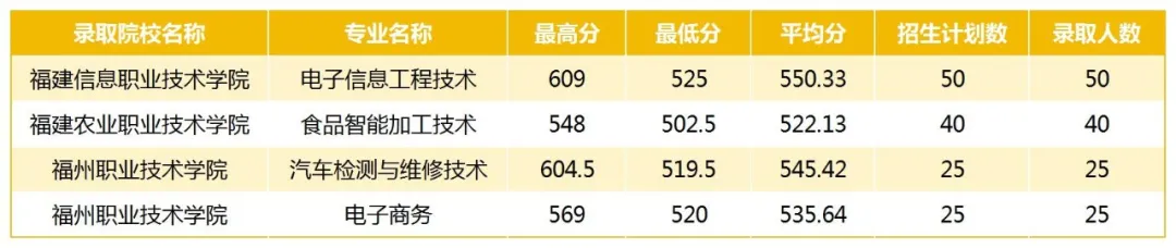 2024긣gԺAУ<a href=http://www.tjsxht.com/school-465/ target=_blank class=infotextkey>AIЌWУ</a>ꌣȡ֔
