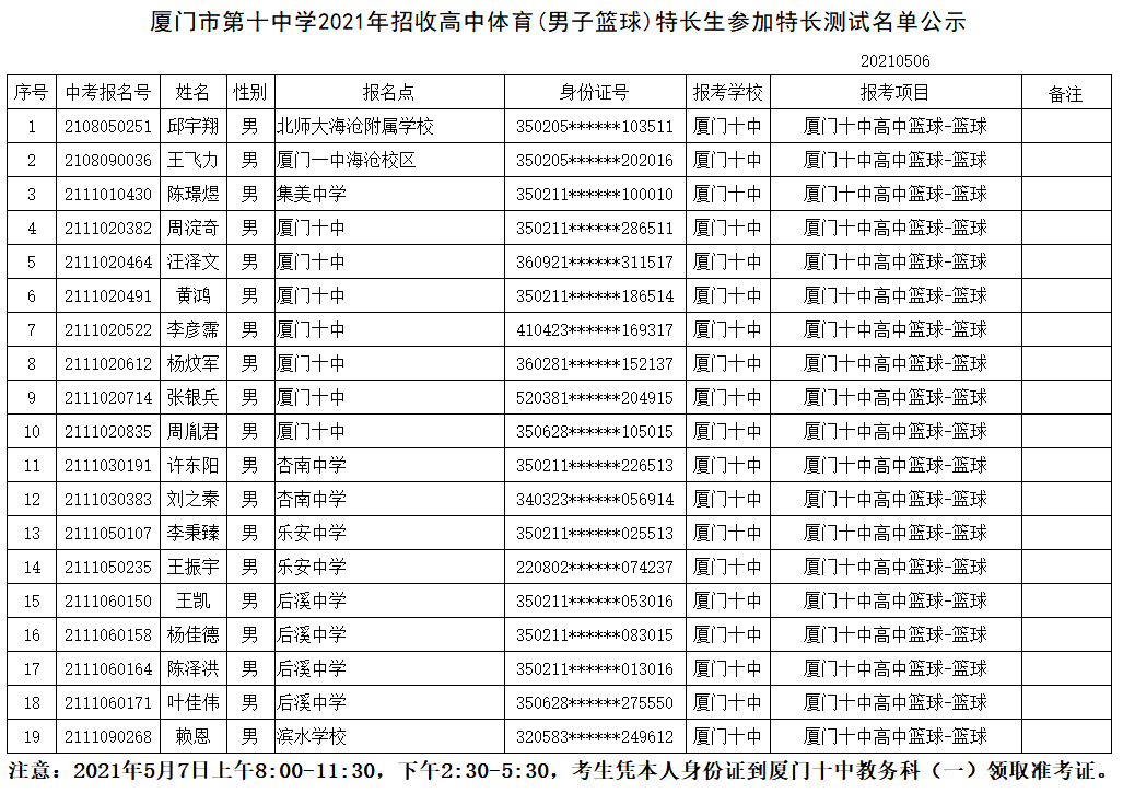 廈門市第十中學2021年招收高中體育(男子籃球)特長生參加特長測試名單公示