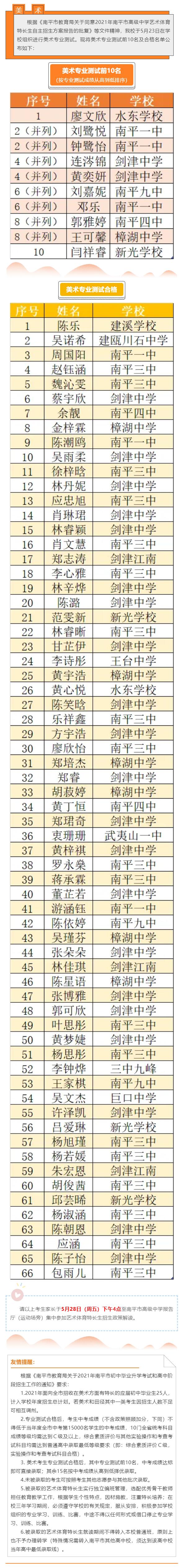 南平市高級中學2021年美術特長生專業測試合格名單