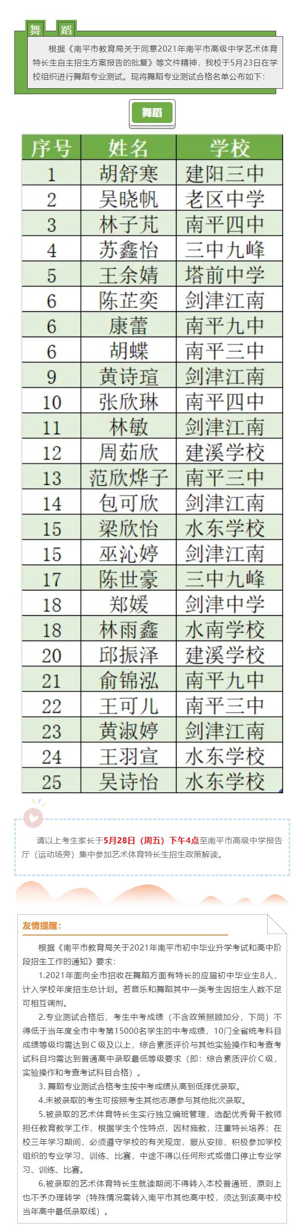 南平市高級(jí)中學(xué)2021年舞蹈特長(zhǎng)生專(zhuān)業(yè)測(cè)試合格名單