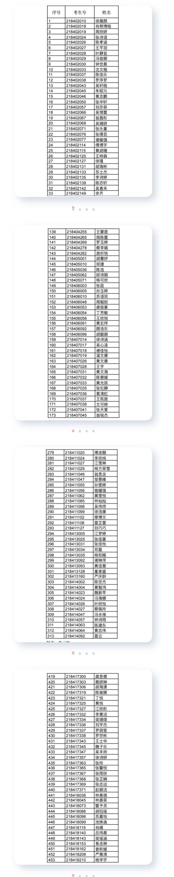 建陽二中2021級高一新生錄取名單
