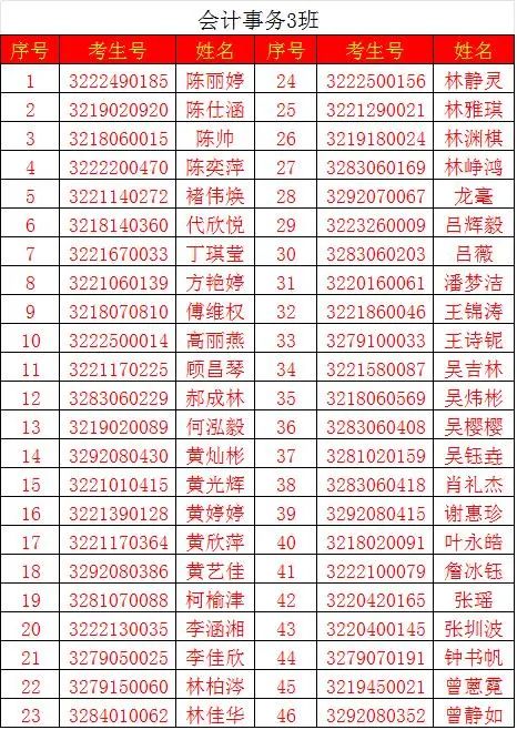 恭喜2022級570名三年制中職新生被<a href=http://www.tjsxht.com/school-376/ target=_blank class=infotextkey>泉州財貿職業技術學校</a>錄取!