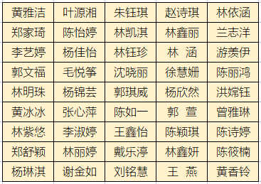 龍海職業技術學校學前教育錄取名單