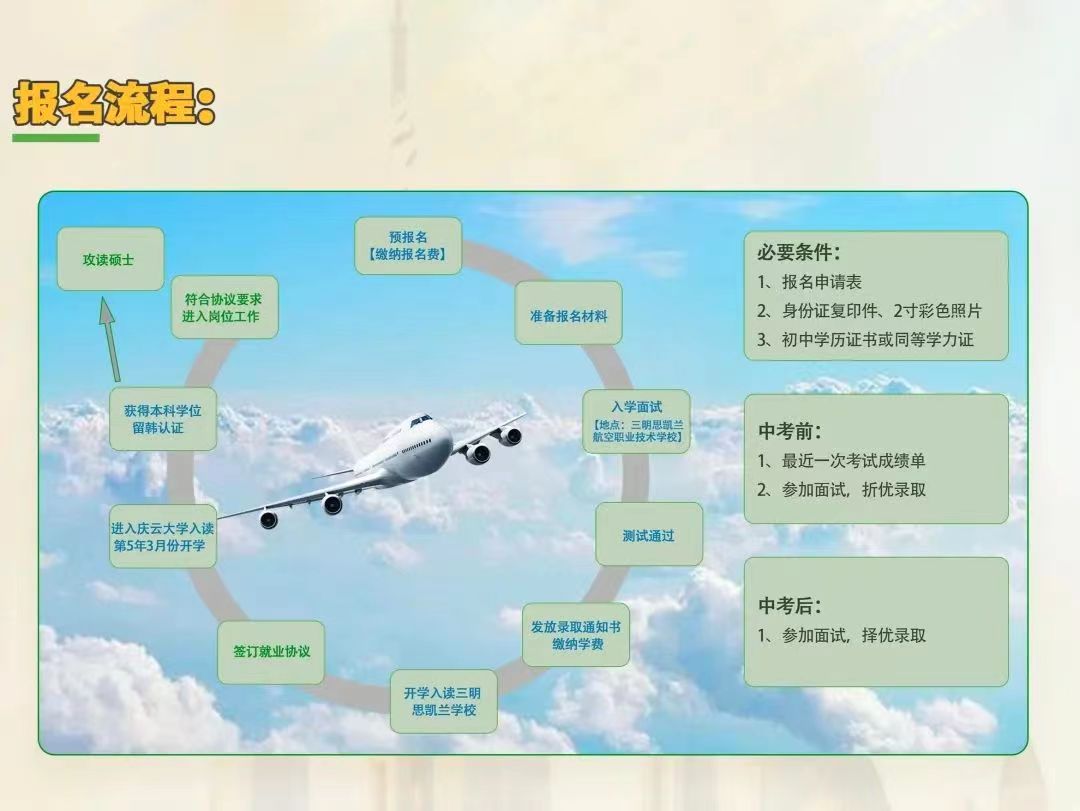 思凱蘭航空職業(yè)技校錄取查詢